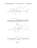 Medical Devices, Apparatuses, Systems, and Methods with Magnetic Shielding diagram and image