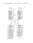 Competitive Activity Social Networking And Event Management diagram and image