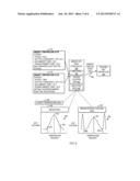 INTEGRATING A DATA CENTER THERMAL CONTROL SYSTEM AND INDIVIDUAL FAN     CONTROLLERS FOR CONTROLLING A THERMAL ENVIRONMENT IN A DATA CENTER ROOM diagram and image