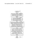 INTEGRATING A DATA CENTER THERMAL CONTROL SYSTEM AND INDIVIDUAL FAN     CONTROLLERS FOR CONTROLLING A THERMAL ENVIRONMENT IN A DATA CENTER ROOM diagram and image