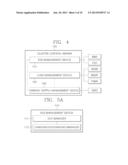 CONTROL SYSTEM OF ENERGY STORAGE CLUSTER AND METHOD FOR DISTRIBUTING     ENERGY USING THE SAME diagram and image