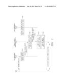 CONTROL SYSTEM OF ENERGY STORAGE CLUSTER AND METHOD FOR DISTRIBUTING     ENERGY USING THE SAME diagram and image