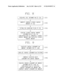 CONTROL SYSTEM OF ENERGY STORAGE CLUSTER AND METHOD FOR DISTRIBUTING     ENERGY USING THE SAME diagram and image