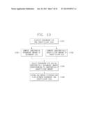 CONTROL SYSTEM OF ENERGY STORAGE CLUSTER AND METHOD FOR DISTRIBUTING     ENERGY USING THE SAME diagram and image