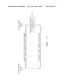 CONTROL SYSTEM OF ENERGY STORAGE CLUSTER AND METHOD FOR DISTRIBUTING     ENERGY USING THE SAME diagram and image