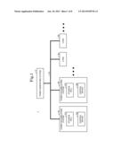 ELECTRIC POWER CONTROL SYSTEM, ELECTRIC POWER CONTROL METHOD, AND CONTROL     DEVICE, DATA STORAGE MEDIUM, AND SERVER DEVICE FOR THE SAME diagram and image