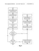 UTILIZATION OF OVERVOLTAGE AND OVERCURRENT COMPENSATION TO EXTEND THE     USABLE OPERATING RANGE OF ELECTRONIC DEVICES diagram and image