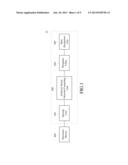 HEAT DISSIPATION CONTROL SYSTEM AND CONTROL METHOD THEREOF diagram and image