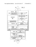 Space Positioning System diagram and image