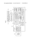 STRUCTURE FOR ENERGY MANAGEMENT SYSTEM AND ENERGY MANAGEMENT METHOD IN     ELECTRIC VEHICLE diagram and image