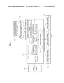 STRUCTURE FOR ENERGY MANAGEMENT SYSTEM AND ENERGY MANAGEMENT METHOD IN     ELECTRIC VEHICLE diagram and image