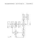 MODULAR AUXILIARY POWER UNIT ASSEMBLY FOR AN ELECTRIC VEHICLE diagram and image