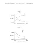 VEHICLE CONTROL SYSTEM AND CONTROL DEVICE diagram and image