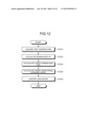 VEHICLE CONTROL SYSTEM AND CONTROL DEVICE diagram and image