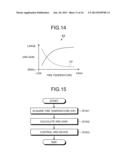 VEHICLE CONTROL SYSTEM AND CONTROL DEVICE diagram and image