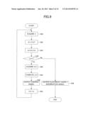 SUSPENSION APPARATUS diagram and image