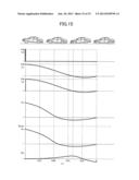 SUSPENSION APPARATUS diagram and image