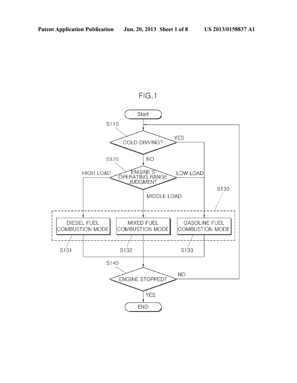 VARIABLE-IGNITION DIESEL-GASOLINE DUAL FUEL POWERED COMBUSTION ENGINE,     SYSTEM, AND METHOD FOR CONTROLLING OF THE SAME - diagram, schematic, and image 02