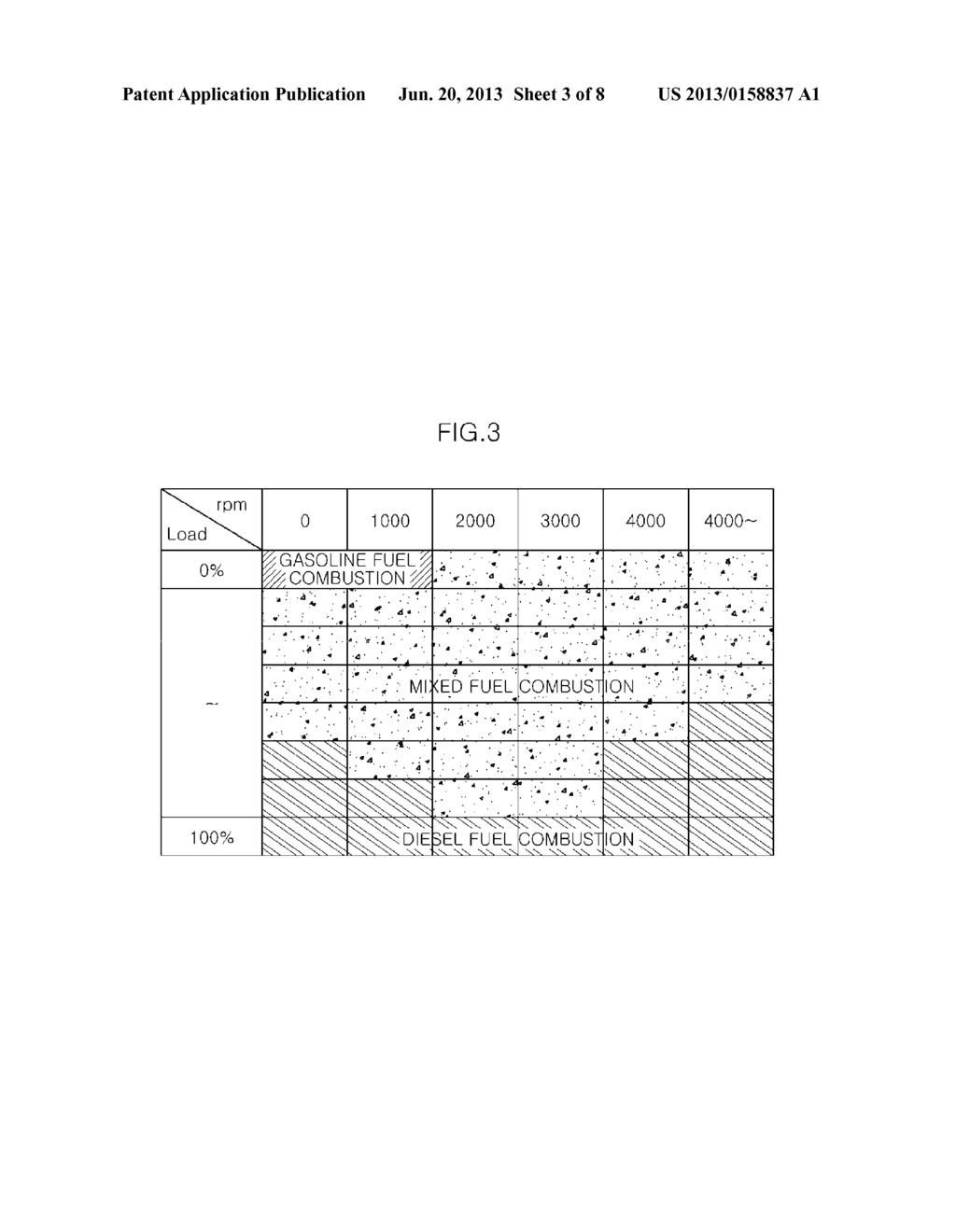 VARIABLE-IGNITION DIESEL-GASOLINE DUAL FUEL POWERED COMBUSTION ENGINE,     SYSTEM, AND METHOD FOR CONTROLLING OF THE SAME - diagram, schematic, and image 04