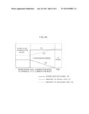 VARIABLE-IGNITION DIESEL-GASOLINE DUAL FUEL POWERED COMBUSTION ENGINE,     SYSTEM, AND METHOD FOR CONTROLLING OF THE SAME diagram and image