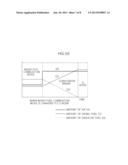 VARIABLE-IGNITION DIESEL-GASOLINE DUAL FUEL POWERED COMBUSTION ENGINE,     SYSTEM, AND METHOD FOR CONTROLLING OF THE SAME diagram and image