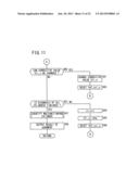 INTERNAL COMBUSTION ENGINE DIAGNOSTIC DEVICE AND INTERNAL COMBUSTION     ENGINE DIAGNOSTIC METHOD diagram and image