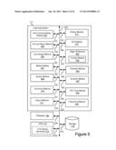 Navigation System diagram and image