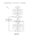 Navigation System diagram and image