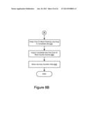 Navigation System diagram and image