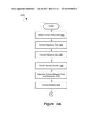 Navigation System diagram and image