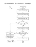 Navigation System diagram and image