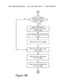 Navigation System diagram and image