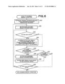 METHOD FOR IDENTIFYING NUCLEOTIDE SEQUENCE, METHOD FOR ACQUIRING SECONDARY     STRUCTURE OF NUCLEIC ACID MOLECULE, APPARATUS FOR IDENTIFYING NUCLEOTIDE     SEQUENCE, APPARATUS FOR ACQUIRING SECONDARY STRUCTURE OF NUCLEIC ACID     MOLECULE, PROGRAM FOR IDENTIFYING NUCLEOTIDE SEQUENCE, AND PROGRAM FOR     ACQUIRING SECONDARY STRUCTURE OF NUCLEIC ACID MOLECULE diagram and image