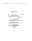 METHOD FOR MAPPING OXYGEN CONCENTRATION diagram and image