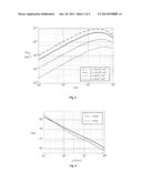 METHOD FOR MAPPING OXYGEN CONCENTRATION diagram and image