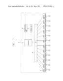 MULTI-CHANNEL LEAKAGE CURRENT MONITORING SYSTEM diagram and image