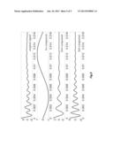 Method and System for Detecting Transients in Power Grids diagram and image