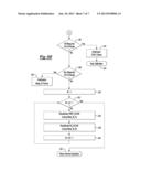 APPARATUS AND METHOD FOR ASSESSING THE INTEGRITY OF ANALOG-DIGITAL     CONVERTER diagram and image