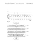 POWER QUALITY MONITORING APPARATUS AND METHOD THEREOF diagram and image