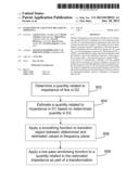 ESTIMATION OF A QUANTITY RELATED TO IMPEDANCE diagram and image