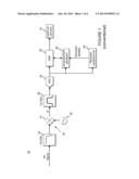 FREQUENCY MASK TRIGGER WITH NON-UNIFORM BANDWIDTH SEGMENTS diagram and image