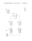 FREQUENCY MASK TRIGGER WITH NON-UNIFORM BANDWIDTH SEGMENTS diagram and image