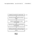 METHOD FOR RECONSTRUCTING THE OPTICAL PROPERTIES OF A MEDIUM WITH     COMPUTING OF A SIGNAL CORRECTED AS A FUNCTION OF A FIRST MODELING     FUNCTION FOR A REFERENCE MEDIUM AND OF A SECOND DISTRIBUTION FOR A MEDIUM     TO BE CHARACTERIZED, AND ASSOCIATED RECONSTRUCTION SYSTEM diagram and image