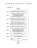 INFORMATION PROCESSING APPARATUS, CONTROL METHOD FOR INFORMATION     PROCESSING APPARATUS AND STORAGE MEDIUM diagram and image