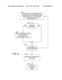 METHODS AND APPARATUS FOR ANALYZING TEST DATA IN DETERMINING THE EFFECT OF     DRUG TREATMENTS diagram and image