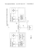 METHOD AND SYSTEM FOR OPTIMIZING THE CONFIGURATION OF A SOLAR POWER SYSTEM diagram and image