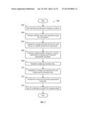 Systems and Methods for Computing a Default 3D Variogram Model diagram and image