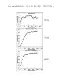 Systems and Methods for Computing a Default 3D Variogram Model diagram and image