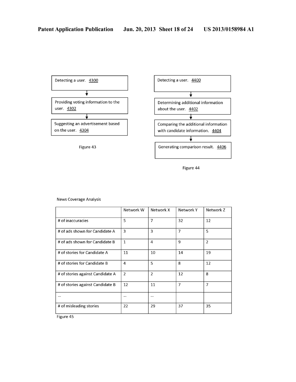 METHOD OF AND SYSTEM FOR VALIDATING A FACT CHECKING SYSTEM - diagram, schematic, and image 19