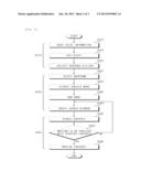 METHOD AND APPARATUS FOR PROVIDING CONTENTS ABOUT CONVERSATION diagram and image